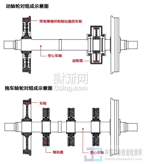 深圳神视检验有限公司